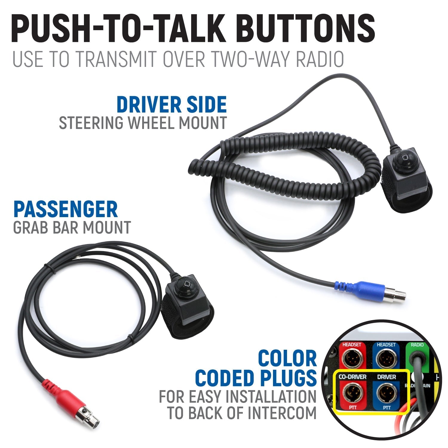 Complete Master Communication Kit with Intercom and 2-Way Radio