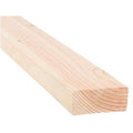 VENTRAL Lumber 2 in. x 4 in. (1 1/2" x 3 1/2") Construction Premium Douglas Fir Board Stud Wood