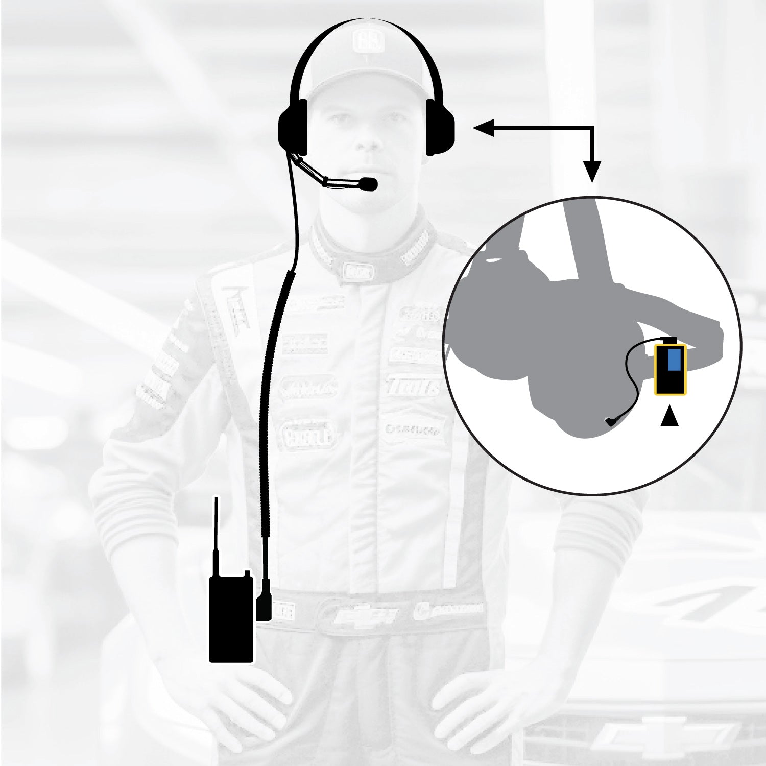 Crew Chief - H42 Spotter Headset and Rugged Handheld Radio Package - Single Radio / RDH Digital UHF Radio / Safety Yellow