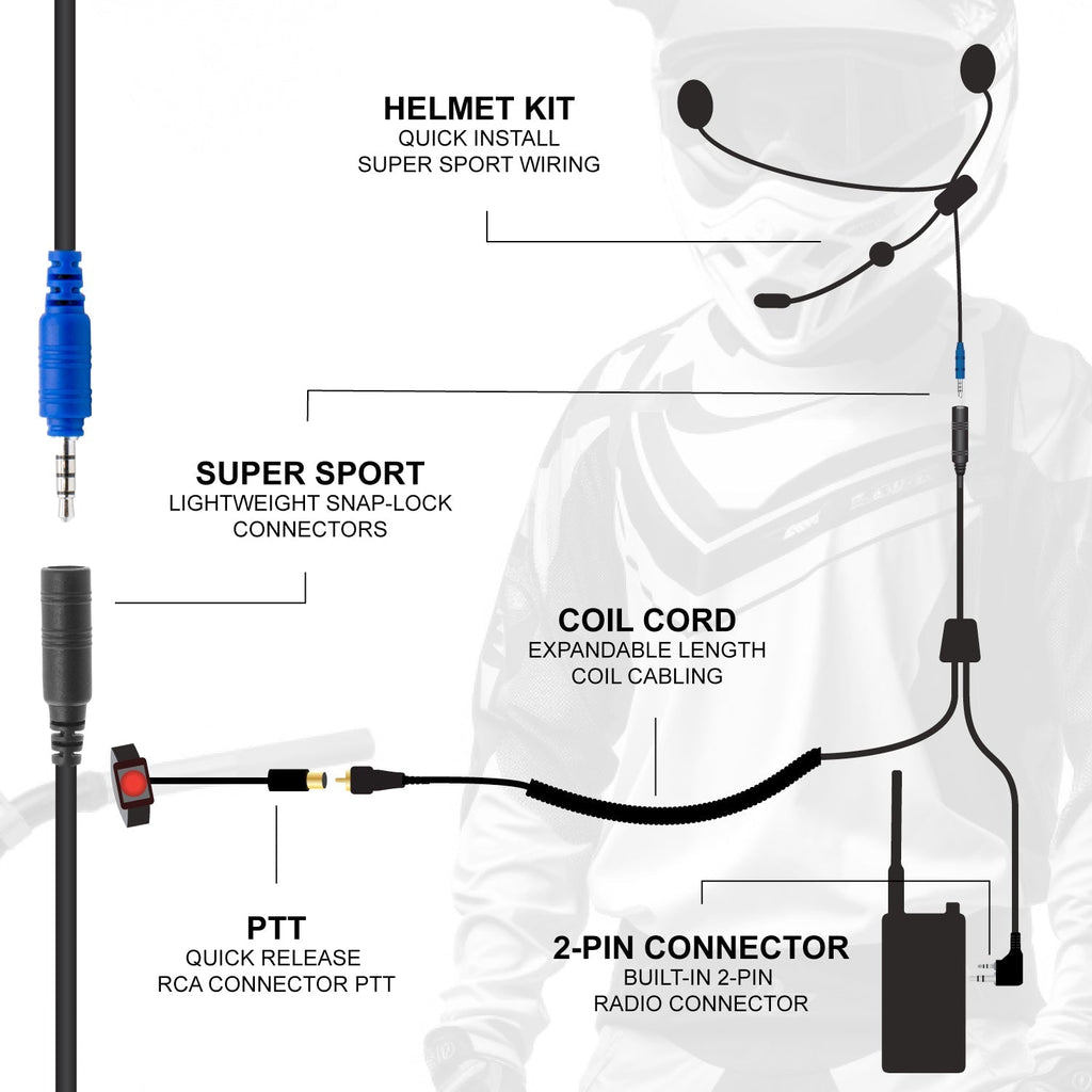 SUPER SPORT Complete Motorcycle Communication Kit with Lightweight SPORT Cables - R1