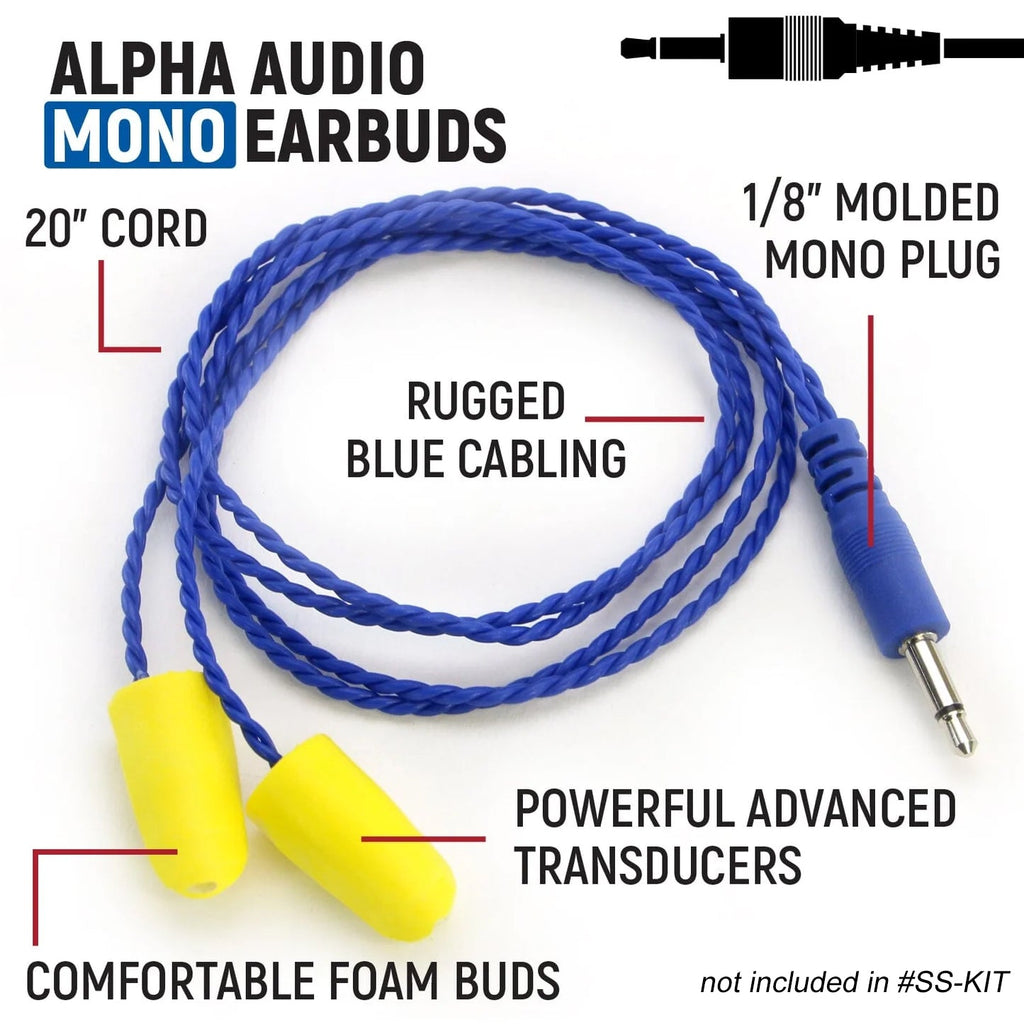 RUGGED Wired Driver Only Communication Kit with R1 Radio - Kit with Helmet Speakers