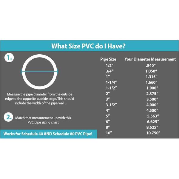 VENTRAL Schedule 40 PVC Pipe 1/2 Inch (0.84 OD), White, Cut Lengths for Plumbing, Lawn, Landscape