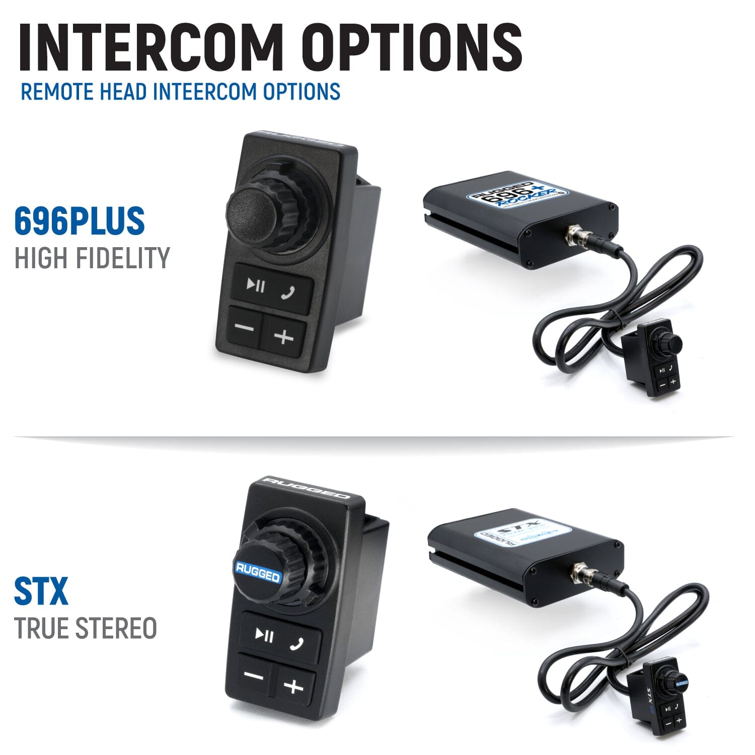 2025 Polaris RZR Pro XP, Pro R, and Pro S - Complete Communication Kit with Bluetooth Intercom and 2-Way Radio